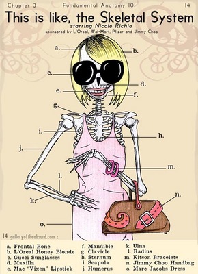 Anatomy Lesson Nicole Richie
